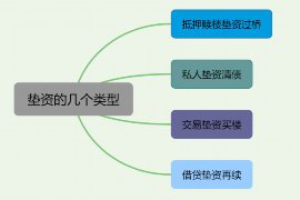 新余新余专业催债公司，专业催收